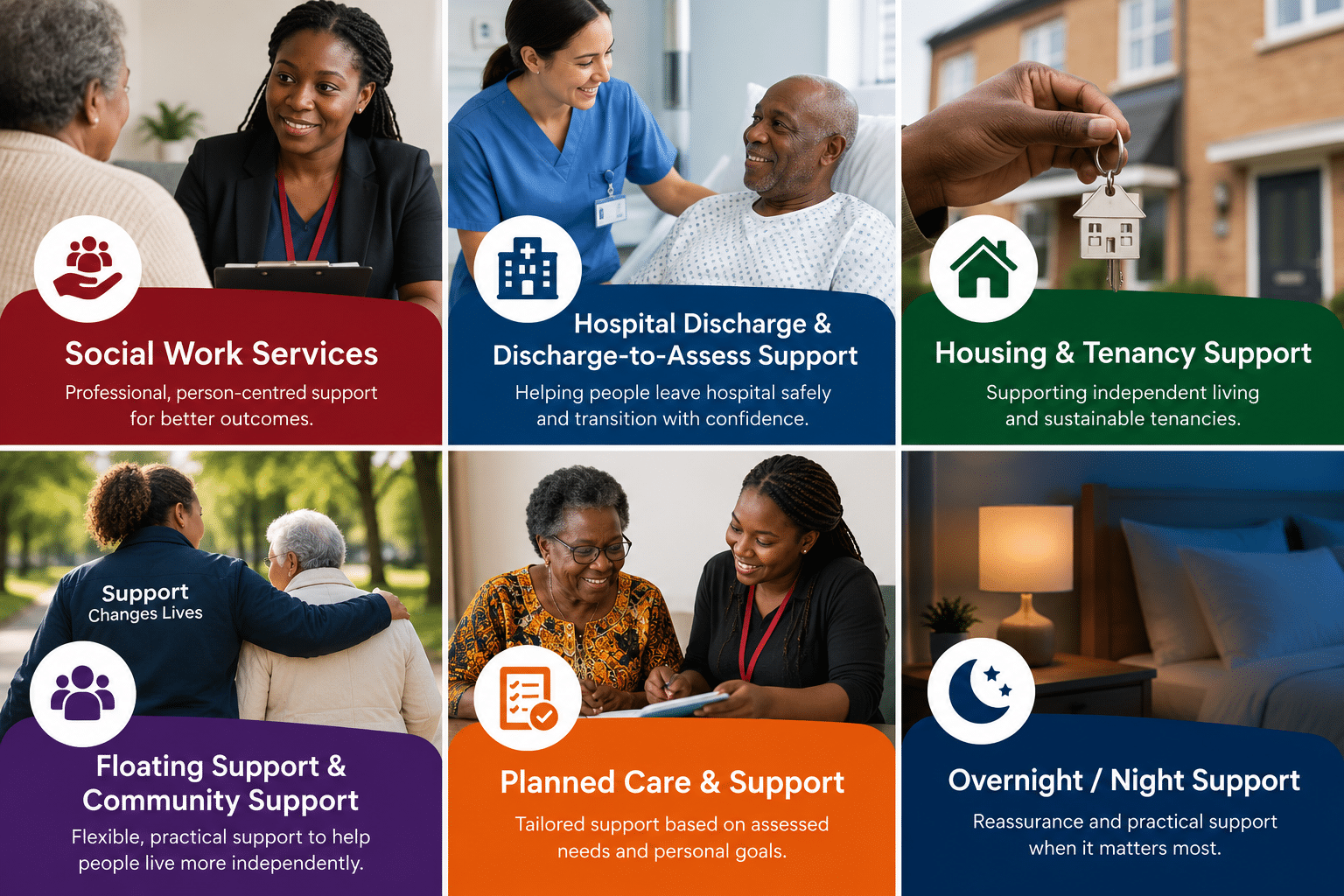 services image